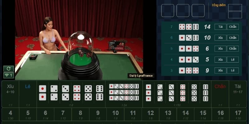 5 cách soi cầu tài xỉu Sunwin cực chuẩn 4 đánh tài xỉu theo tổng điểm 3 viên xúc xắc