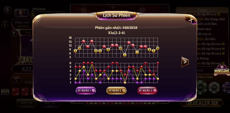 Cách đọc bảng thống kê tài xỉu chuẩn nhất 2 bảng thống kê tài xỉu