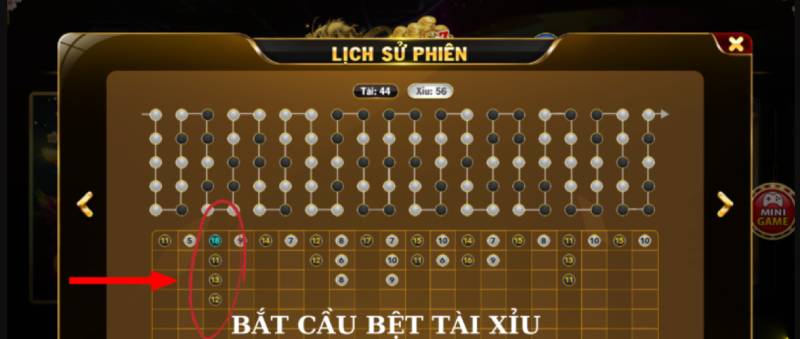 4 cách bắt cầu tài xỉu cực chuẩn dành cho newbie 2 Cầu bệt theo dây