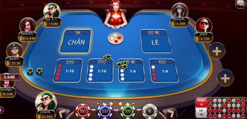 Tool dự báo xóc đĩa Sunwin: Hiệu quả hay trò lừa đảo 3 Tool dự đoán xóc đĩa