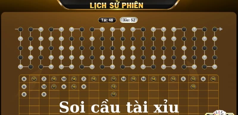 Cách đọc bảng thống kê tài xỉu chuẩn nhất 4 dạng cầu tài xỉu phổ biến