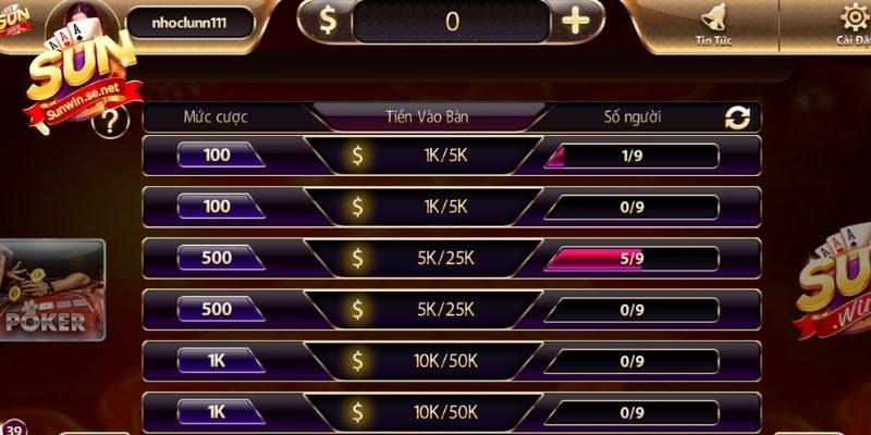 Ảnh Sunwin - Tổng Hợp Các Tấm Hình Ấn Tượng Nhất 2025 20 Nhiều phòng chơi được cung cấp tương ứng các mức cược