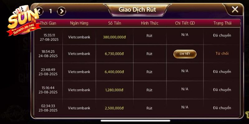 Ảnh Tài Xỉu Sunwin - Minh Họa Chân Thực Sân Chơi Xanh Chín 17 Số thưởng nhận được có thể lên đến hàng trăm triệu